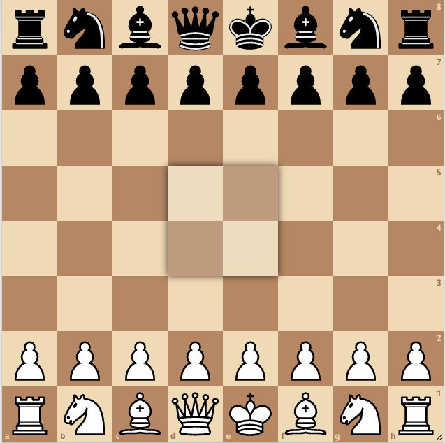 początkowy układ szachów